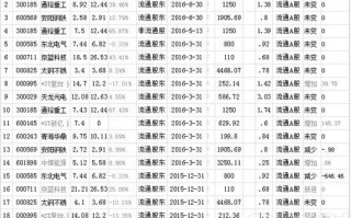 徐开东是谁 十大牛散简介 徐开东是谁 十大牛散简介