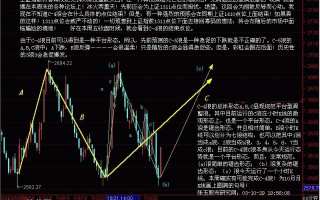 K线图看盘技巧图解：三重底形态