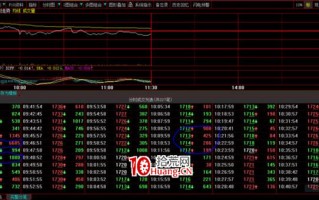 炒的是心：教大家一个看盘技巧（图解）