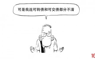 漫画可交债和可转债那点事