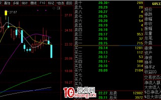 热点股走完主升浪，最后都难免一地鸡毛，周期就是个轮回（图解）