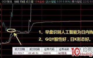如何从涨幅榜3%-6%抓半路板（图解）