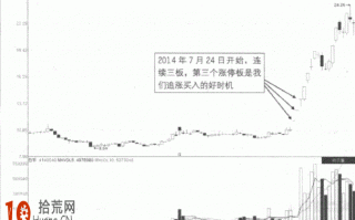 涨停板战法图解：连续二三个涨停板还敢追涨吗