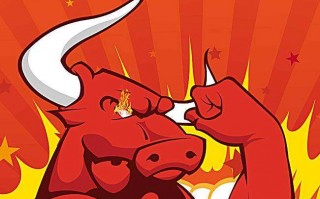 股票最大的分类：龙头股和其他股
