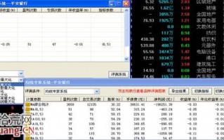 通达信探索最佳专家系统使用图解