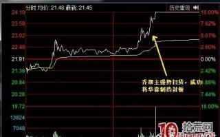 游资如何打板（3）：招商证券深圳蛇口工业七路证券营业部