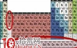 稀土永磁相关上市公司投资指南