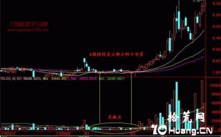 新手炒股300天教程5：底部芝麻功（图解）