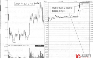 涨停板分时图卖出法 18：尾盘抹油板（图解）