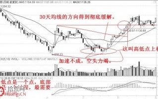 股票二次探底要盯住什么来看，如何选股
