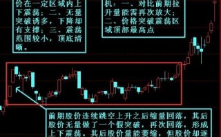 图解什么是一马平川式洗盘