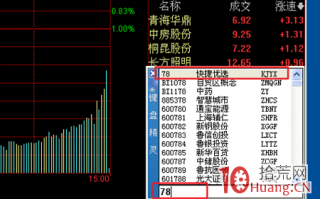 手把手教你操作同花顺“快捷优选”选股工具选股（图解）