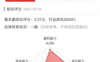 通达信手机app操作指南（3）