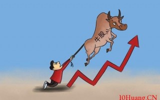 资本市场趋势牛股具备的特征
