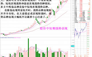 图解短线强势股低开杀跌卖出技巧