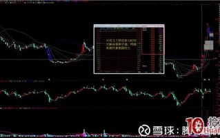 华泰证券厦门厦禾路营业部游资操盘手法风格揭秘（图解）
