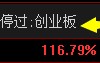 20cm低吸如何选股？同花顺动态选股法（图解）