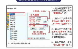图解如何购买证券ETF（512880）和军工ETF（512660）