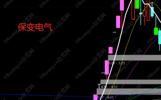 龙头收割机系列深度教程2：龙头战法的周期理论（图解）