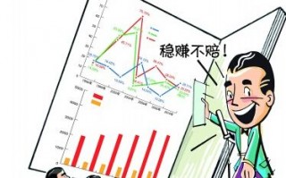 喂您好，我是XX证券的……当心这种电话！电话荐股套路揭秘