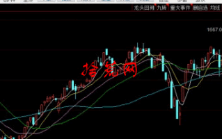 如何从首板识别有龙头基因的股票？（图解）