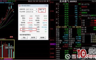 从讲故事的角度看首板的二板介入机会（图解）