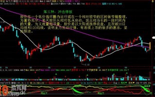 股票在底部放天量的涨停板打板买入法（图解）