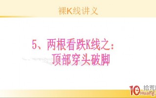 裸K线技术系统课程.16：两根看跌K线之顶部穿头破脚（图解）