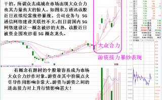 游资接力股是什么？游资接力入场的盘面表现（图解）