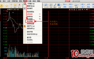 通过预测未来收益率的同花顺“形态预测”选股工具的操作技巧（图解）