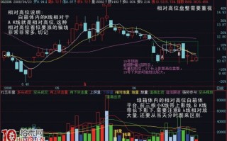 几个股票买卖策略