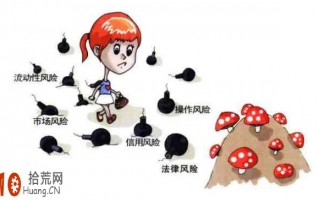 股指期货的风险类型一览