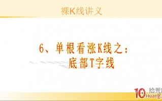 裸K线技术系统课程.39：单根看涨K线之底部T字线（图解）