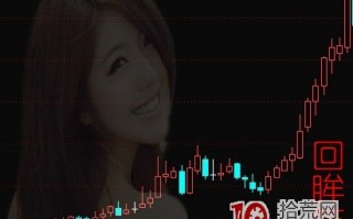 K线结构抓涨停板教程_6：回眸笑（图解）