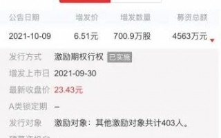 通达信手机app操作指南（4）