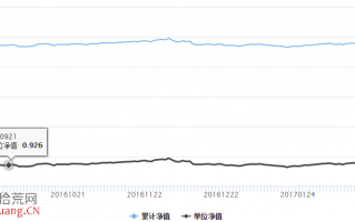 广证红棉的首只集合理财产品：“红棉1号”是什么