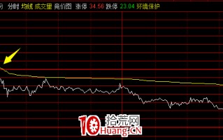 变盘向下，能体面走，就尽量体面走