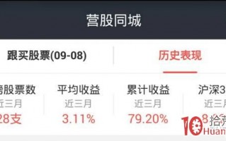 龙虎榜席位与该股票上市公司是同一地域的“营股同城战法”选股模式（图解）