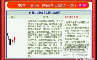 《私募操盘手》培训第三十五讲：内困三日翻红（黑）