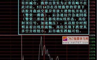 日内短线如何看透庄家分时出货形态（图解）
