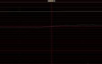 股票量能基础知识2：与成交量相关的三大类指标，成交手数、成交金额、换手率（图解）