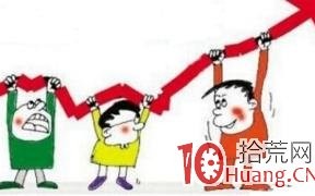 换手率选股法详解