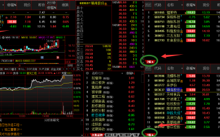 超短线核心之如何做二板 涨停板一进二打板模式的选股与甄别（案例图解）