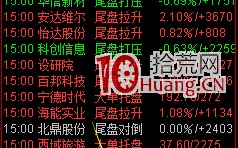 通达信预警功能之：主力监控精灵高级使用技巧（图解）