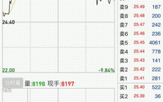 打到烂板如何处理？怎样避免打到烂板？