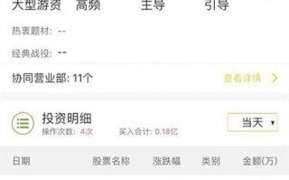 龙虎榜游资操盘风格系列教程：华泰证券深圳益田路荣超商务中心营业部（案例图解）