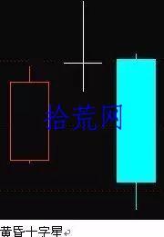 早晨十字星与黄昏十字星的区别（图解）