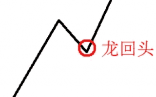 低吸龙回头模式
