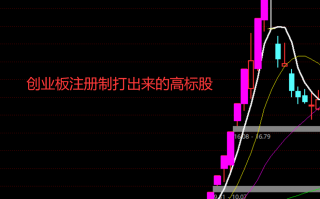 三种周期，以及龙头股涨停板接力模式的切换逻辑（图解）