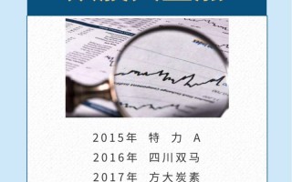 复盘回顾近几年的历史级别妖股（图解）